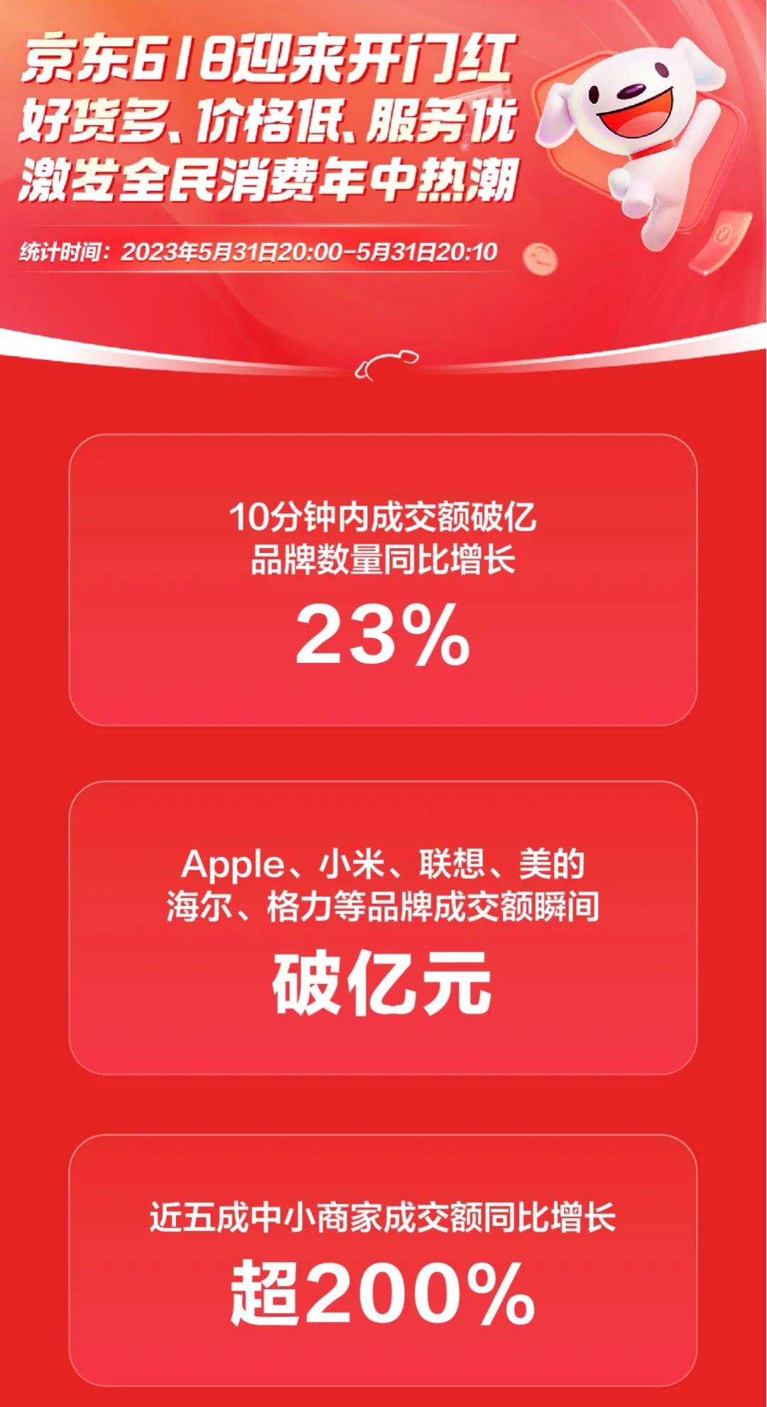 马云回归淘宝提出的建议,马云进军互联网汽车行业