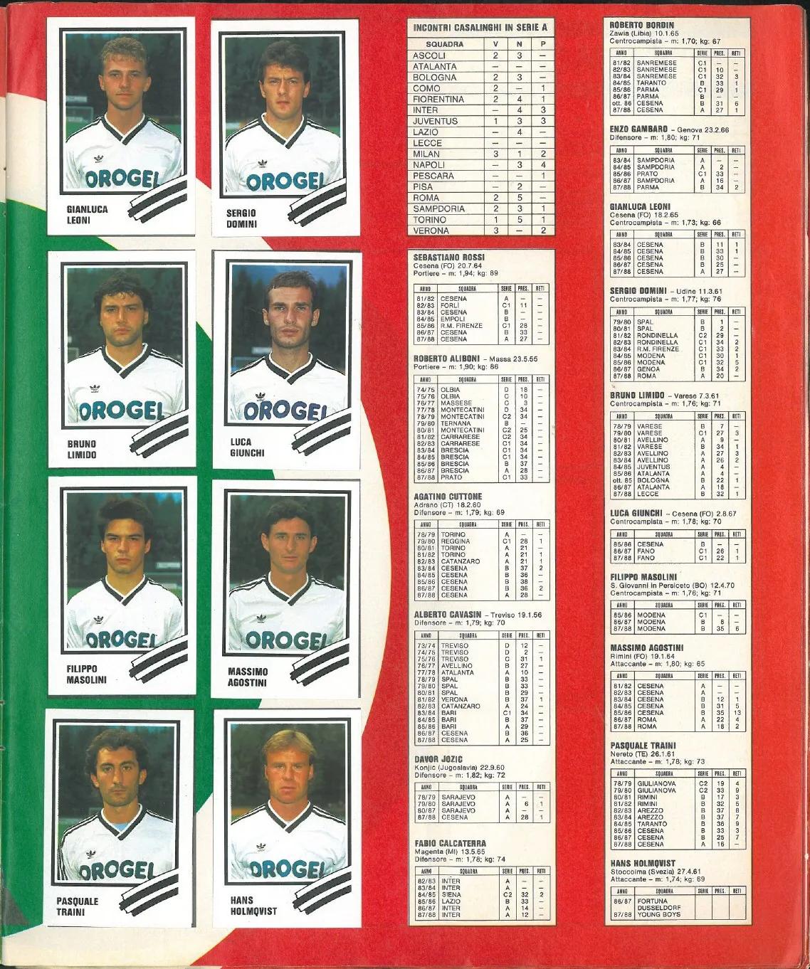 「忆意甲」一本意大利足球画册带你回顾1988/89赛季意甲联赛