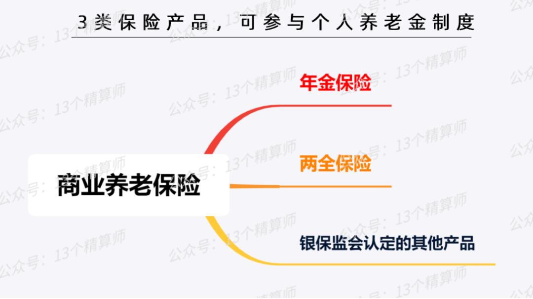 个人养老金怎么领能领多少,养老金个人账户余额怎么继承