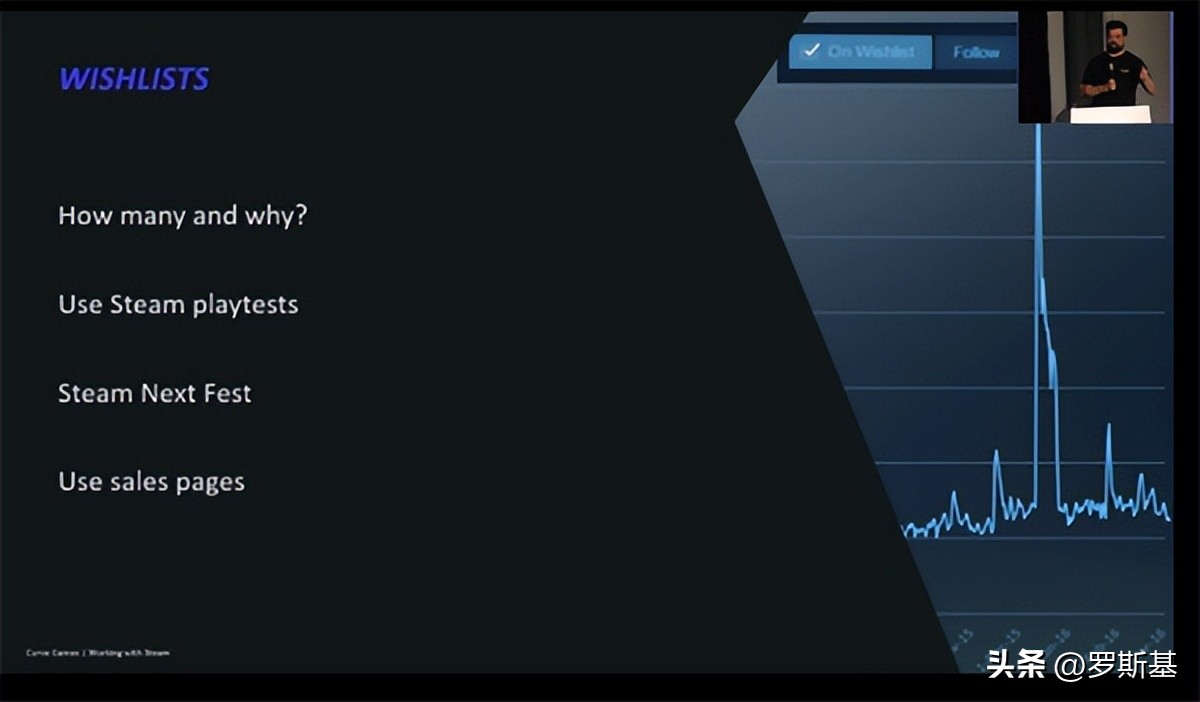 steam经验分享,steam经验总结