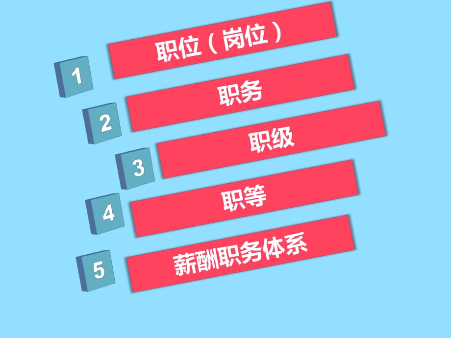 管理岗位如何提升领导力,领导力与流程管理