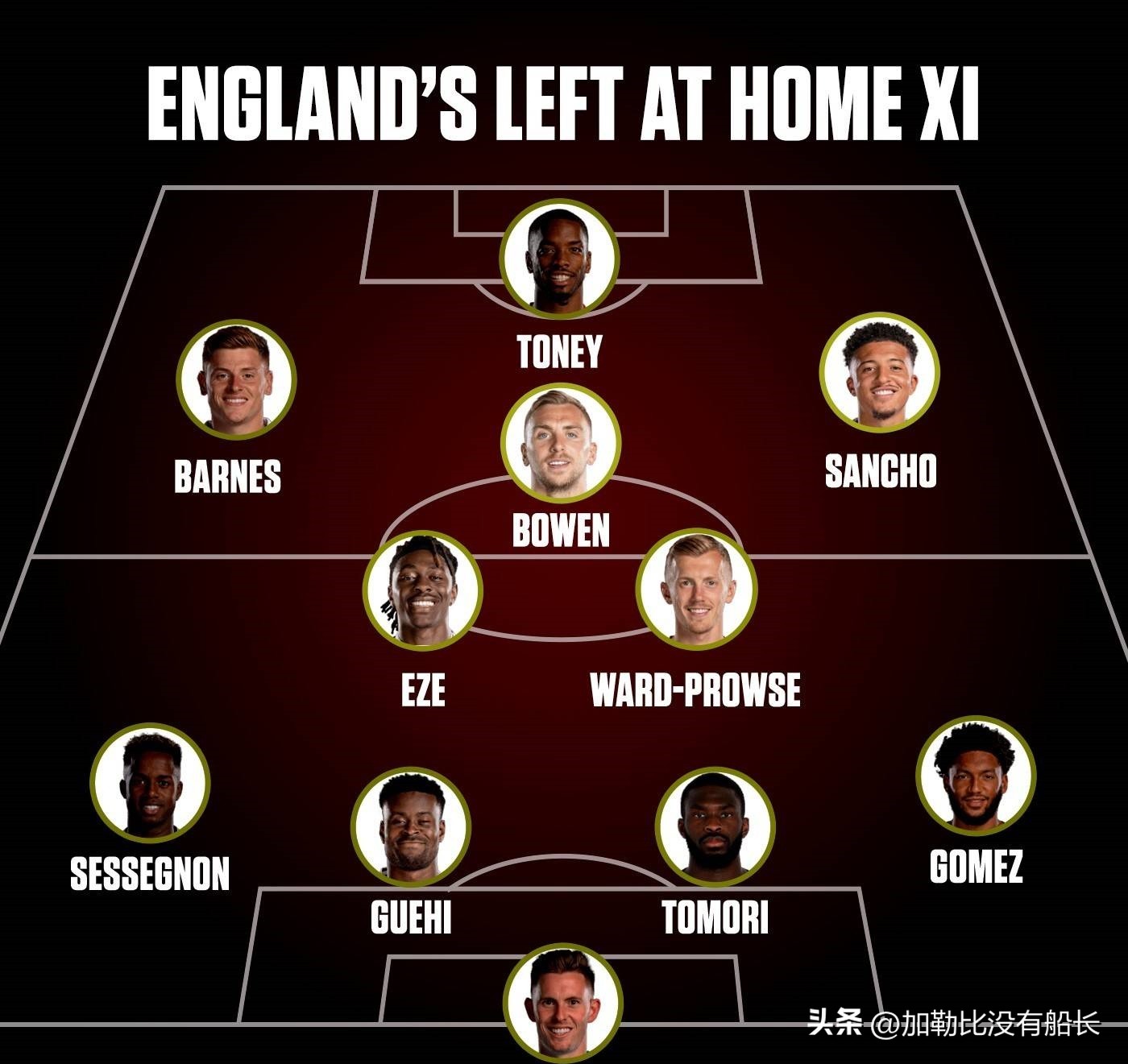 2022卡塔尔世界杯落选国家,十大无缘卡塔尔世界杯球星