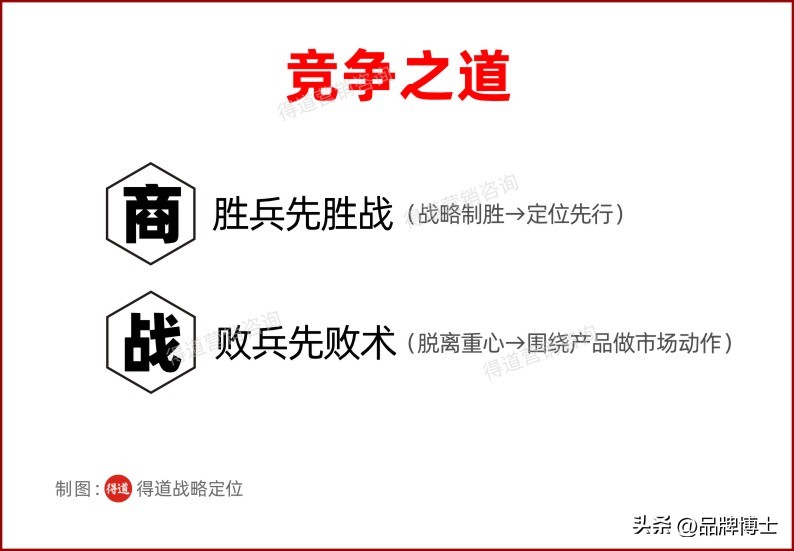 品牌营销的七大抓手,做好一个品牌营销