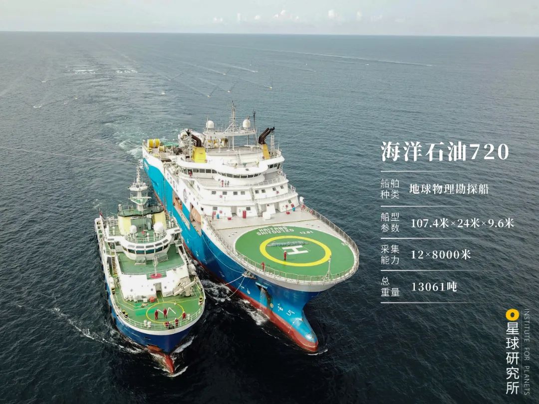 走向深海的中国海军,中国如何走向深蓝