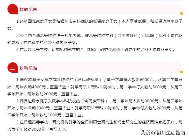 宁夏2023年贫困学生补助标准,宁夏大学贫困生补助多少钱