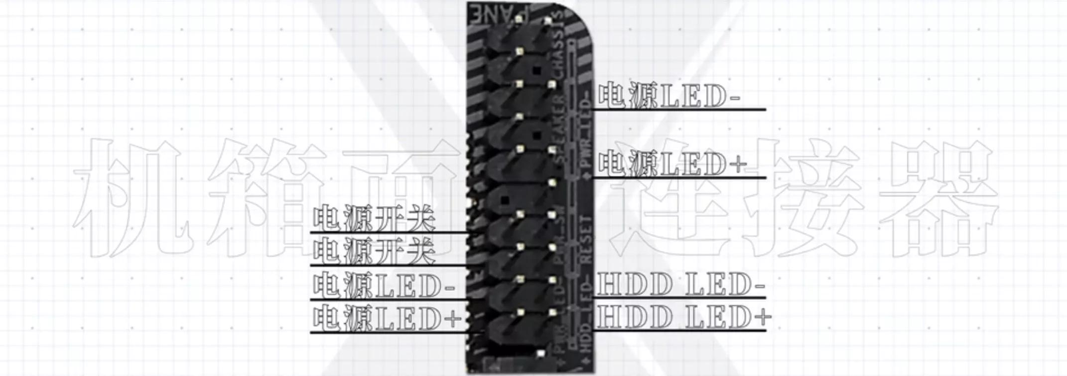 电脑主板接口该接什么线,电脑主板接口规格图解说明