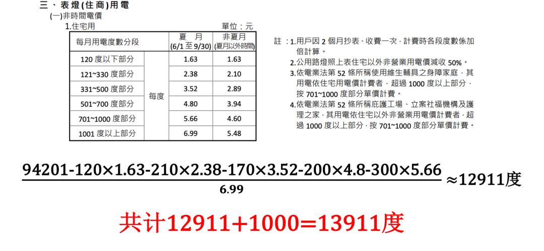 汪小菲为什么要帮她付电费,汪小菲缴2个月电费多少