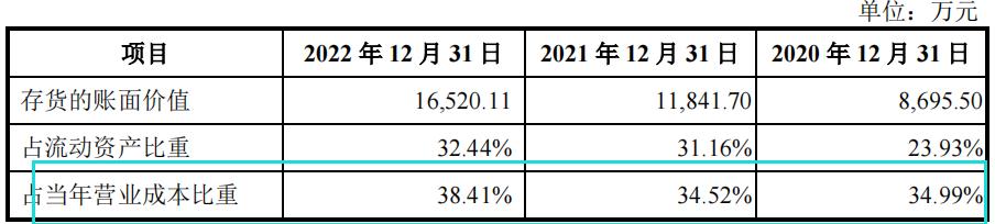 荣泰电气怎么样,荣泰电工未来发展