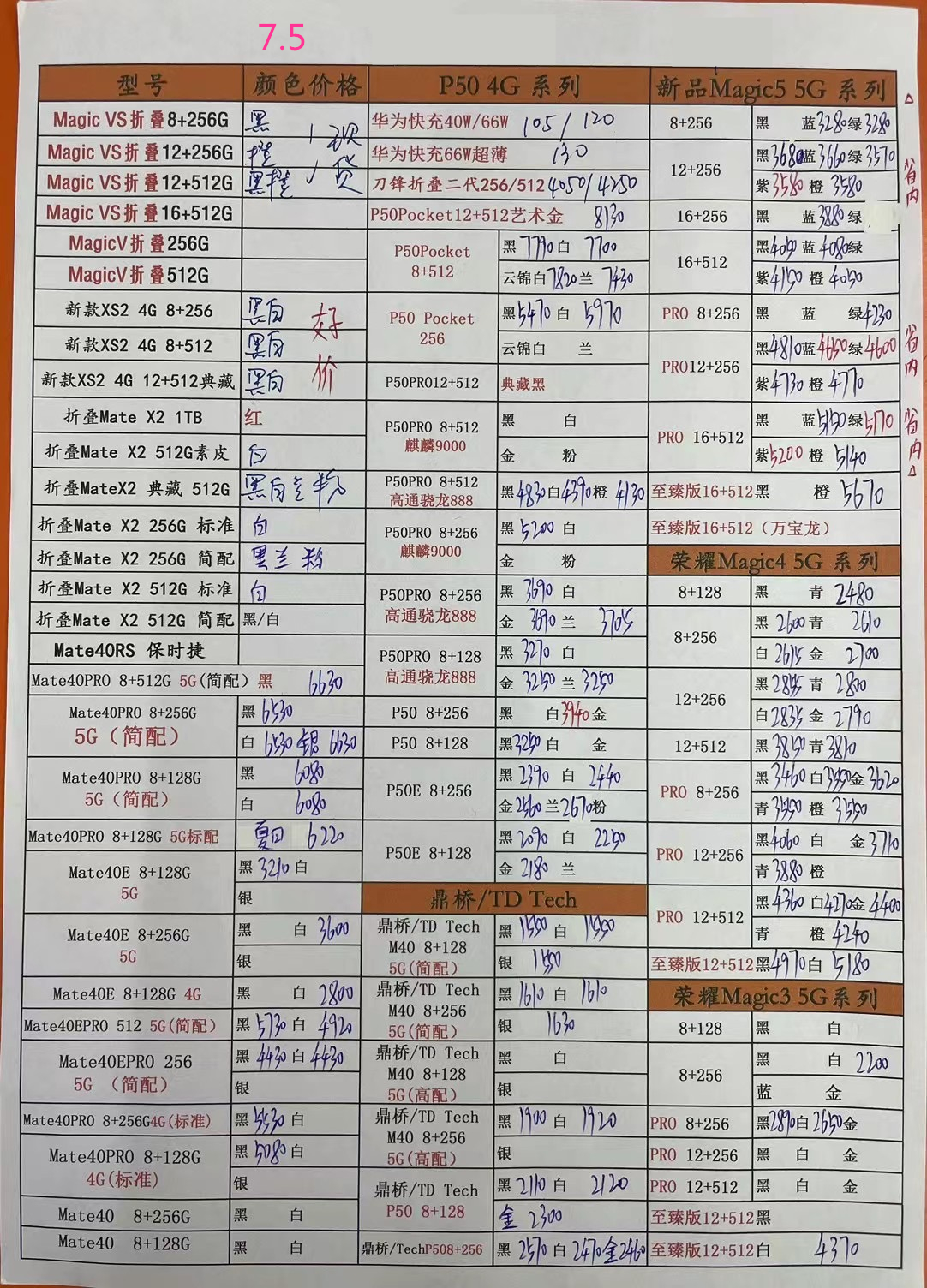 华强北苹果手机报价单,华强北手机报价单每日更新