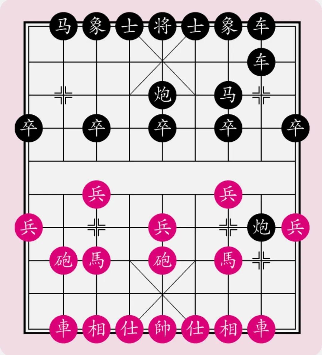 象棋黑棋开局布局铁滑车,象棋中炮对中炮开局布局