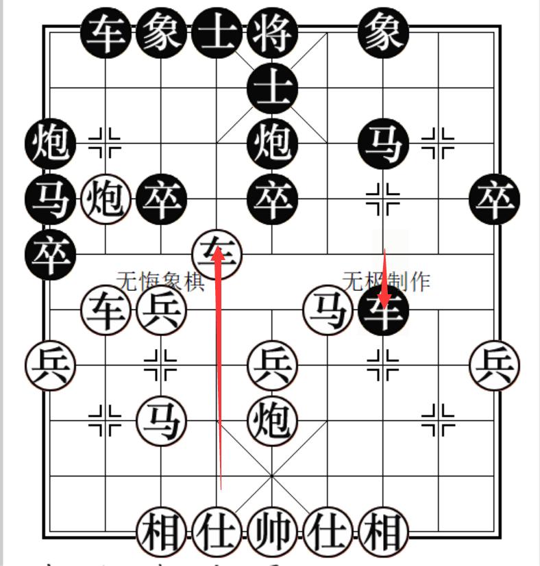 顺炮横车对直车士角炮布局,顺炮直车对横车定式