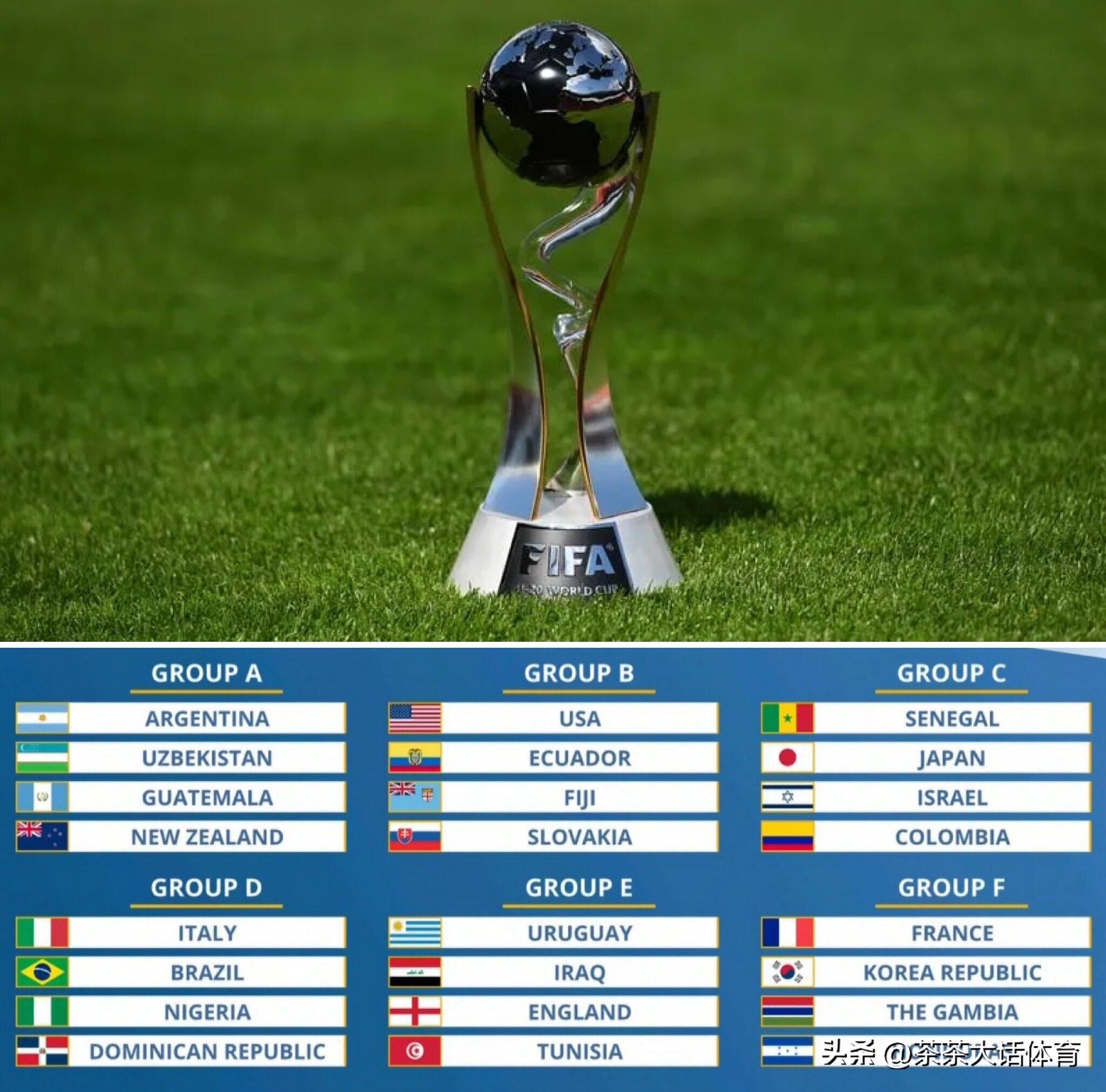 U20世界杯开幕在即，盘点参加过U20世界杯并捧起大力神杯的球员