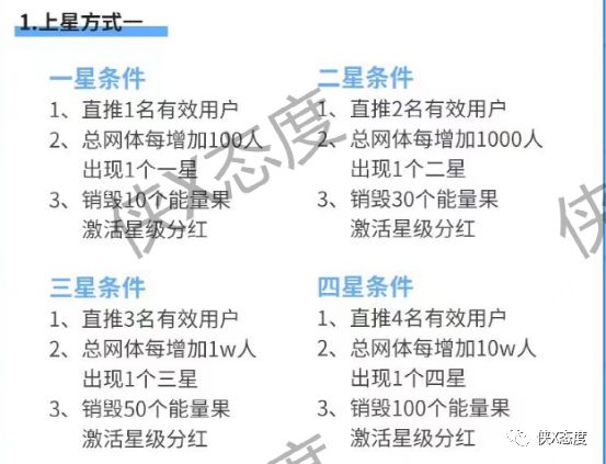 安徽植当家生物科技有限公司,青岛植当家网络科技有限公司