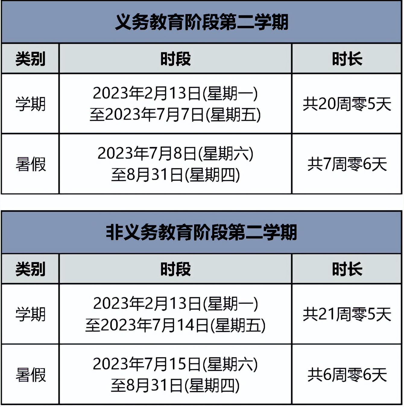 北京市中小学暑假放假最新通知,北京今年中小学生何时放暑假