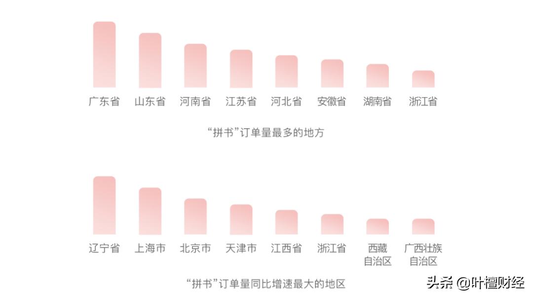 叶檀最大的难题,叶檀40分钟专访