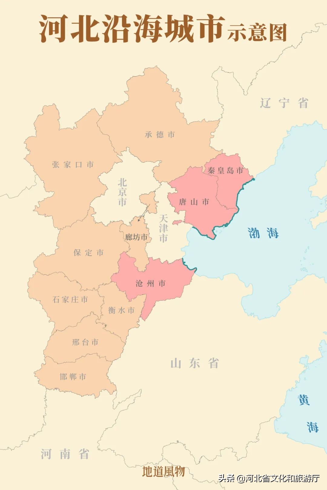 海鲜、瓷器与钢铁……被低估的“河北第一城”，到底有多猛？