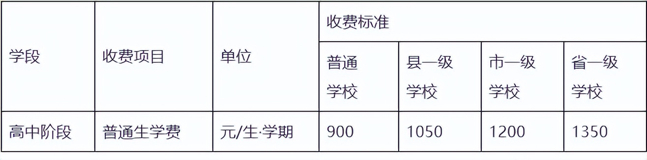 广东省汕尾市最新通知,汕尾市最新通告在哪看