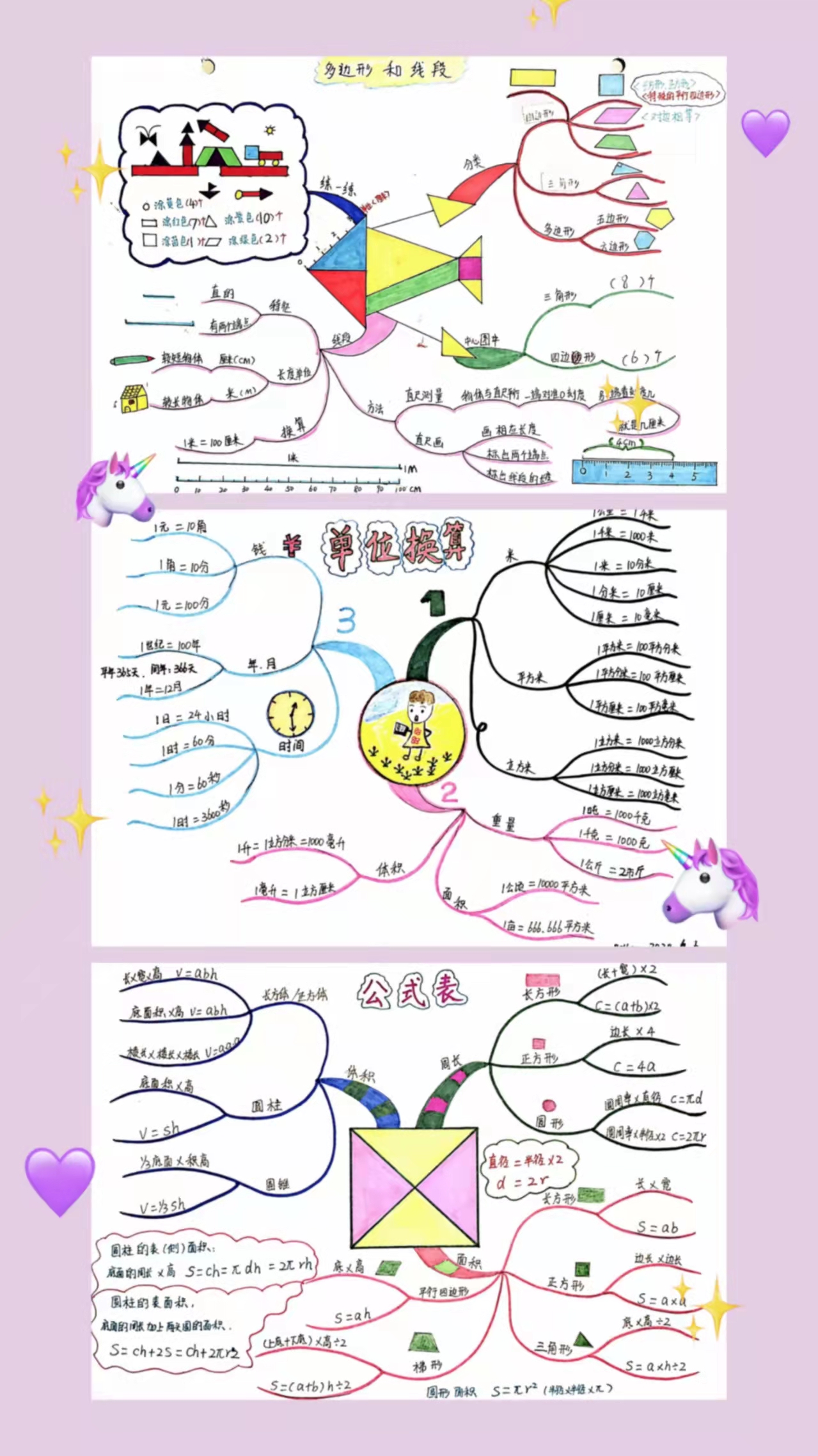 思维导图更适合大脑记忆,思维导图的优点符合大脑思维方式