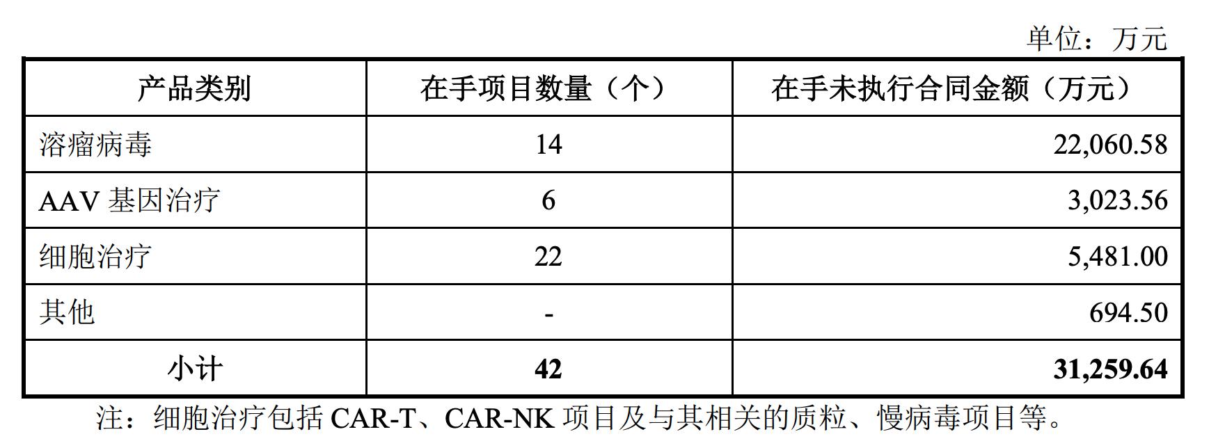 下一个药明康德股票,下一个医药股龙头