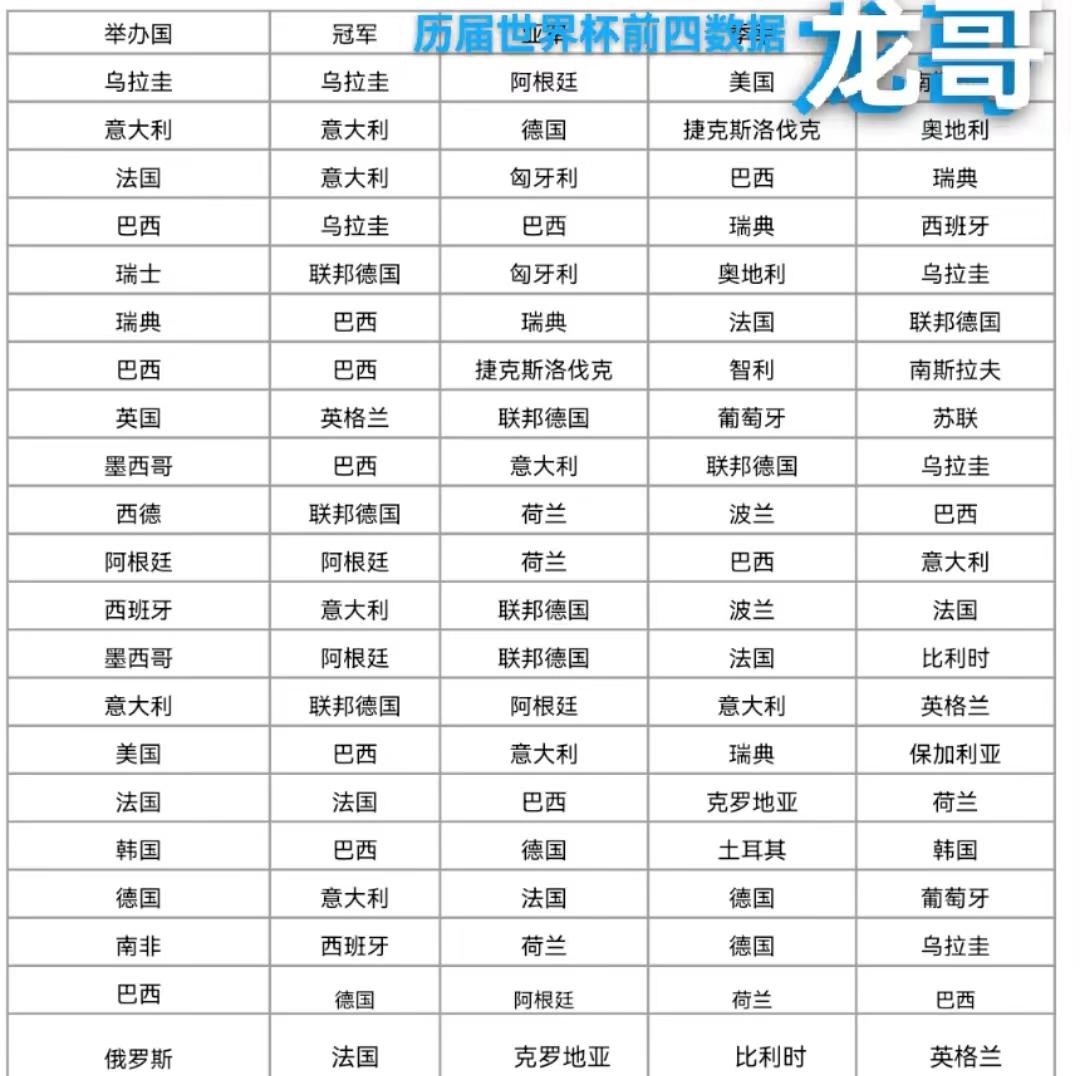 世界杯决赛阿根廷vs法国赛程,2018世界杯决赛阿根廷vs法国