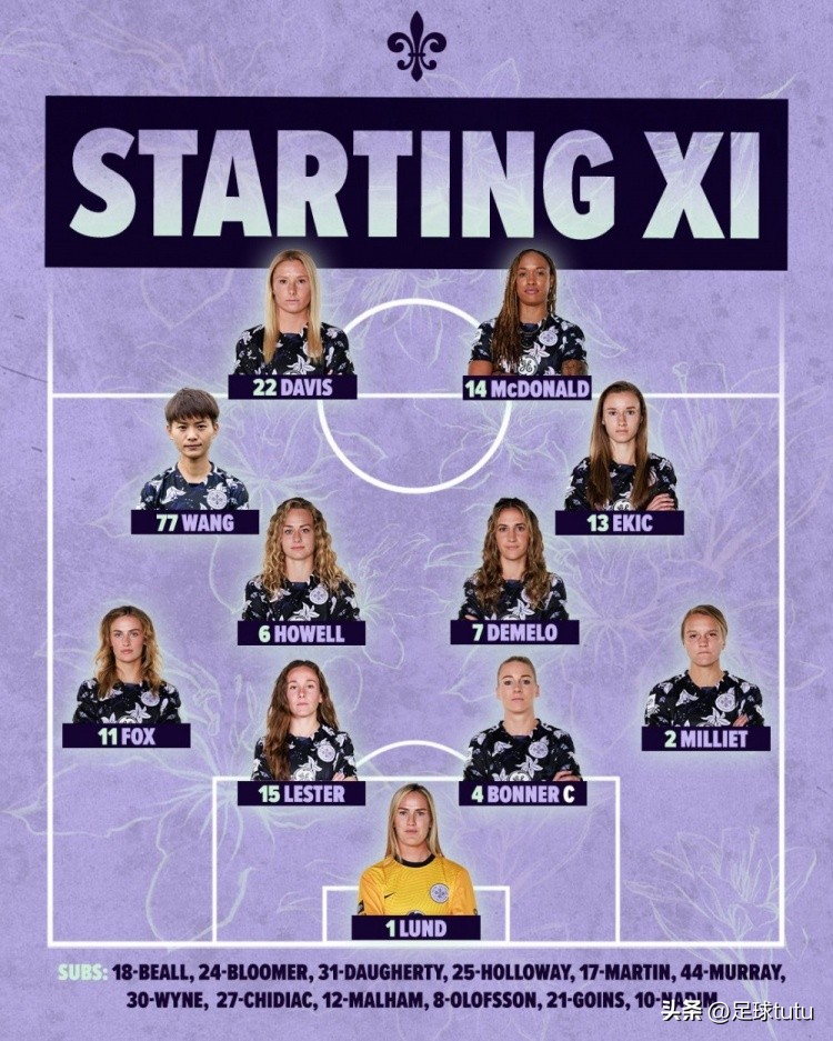 天天足球大逆袭,天天足球带球跑