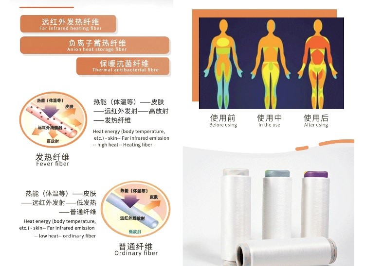 永荣企业发展战略,永荣集团快速发展