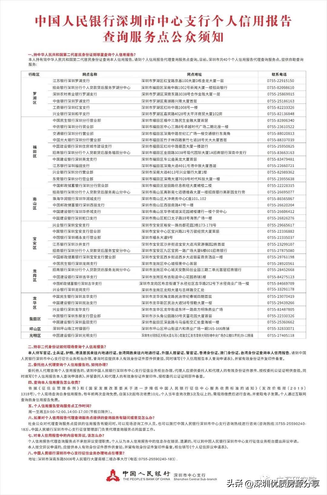 2020年深圳打新最全攻略,2022年深圳下半年打新排行榜