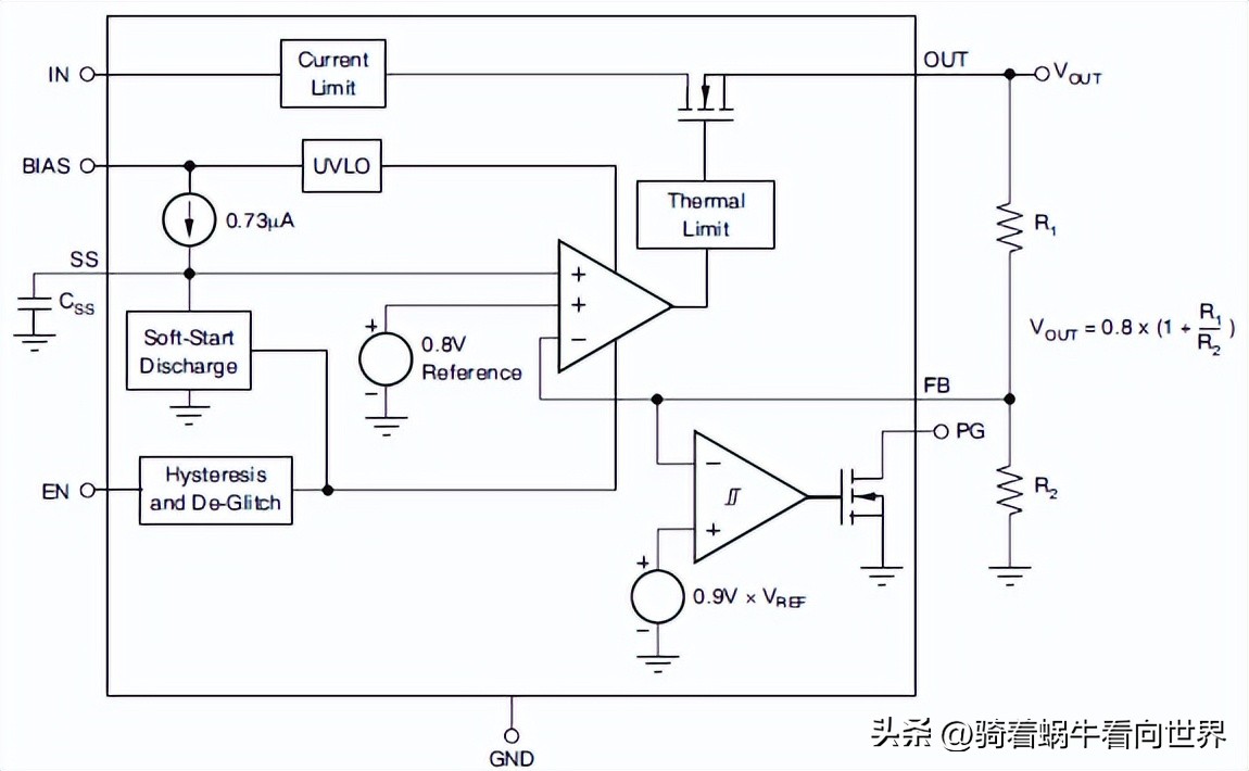 浙大中控硬件卡件说明书,硬件设计说明书模板