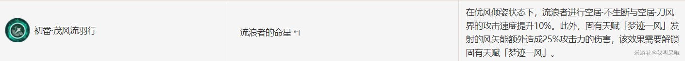 原神流浪者最佳攻略,原神30级如何玩流浪者