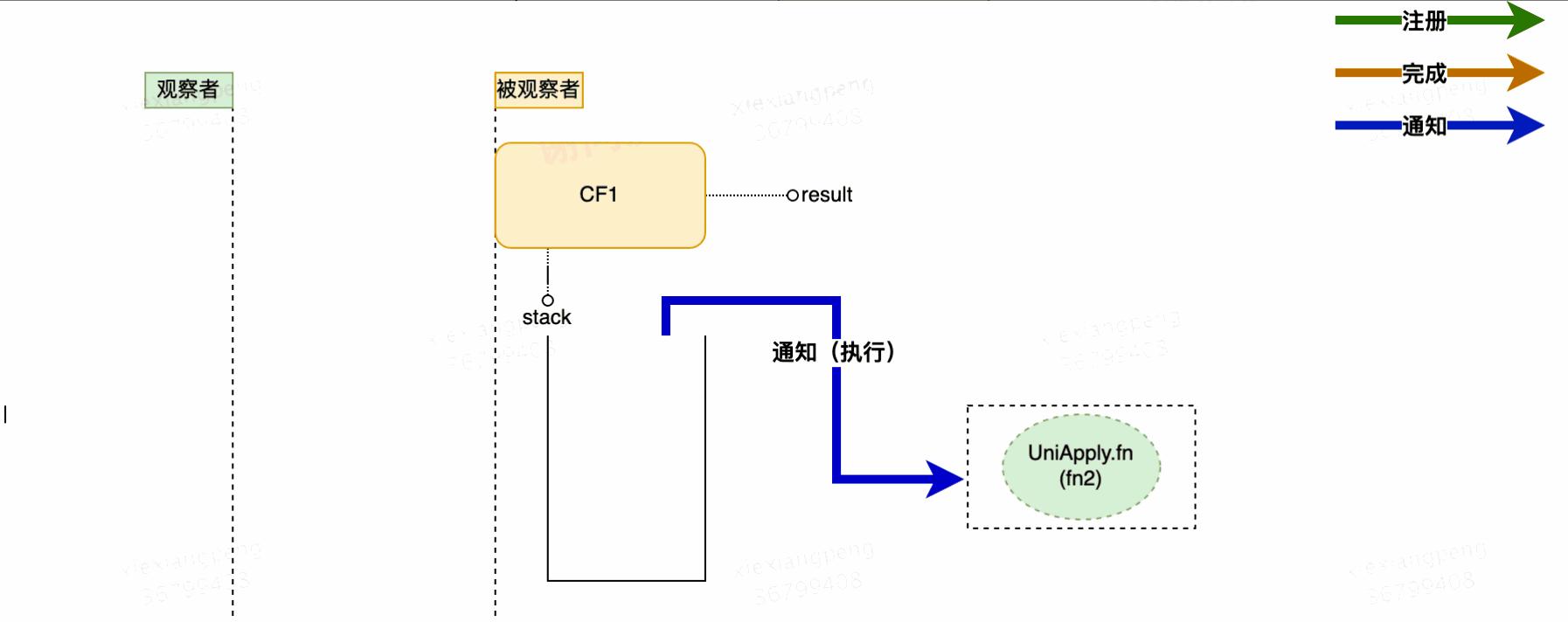 数据治理体系框架,业务数据管理系统