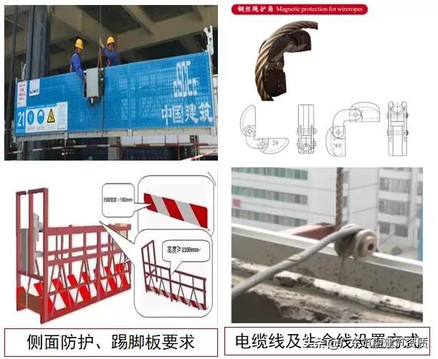 食堂设备设施的安全管理,建筑工地安全管理从哪几方面