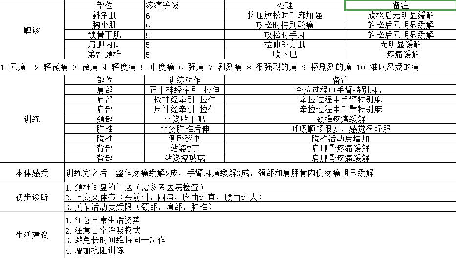 颈椎间盘突出压迫桡神经怎么恢复,颈椎间盘突出压迫手指麻怎么治疗