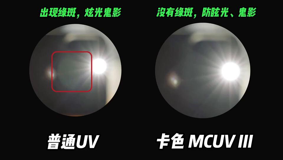 uv镜的成像效果对比,uv镜对成像质量有什么影响