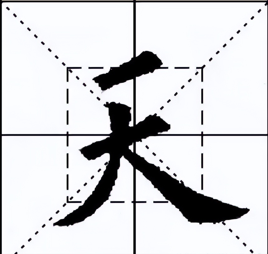 欧阳询楷书九成宫三十六法,新说欧阳询九成宫结字三十六法