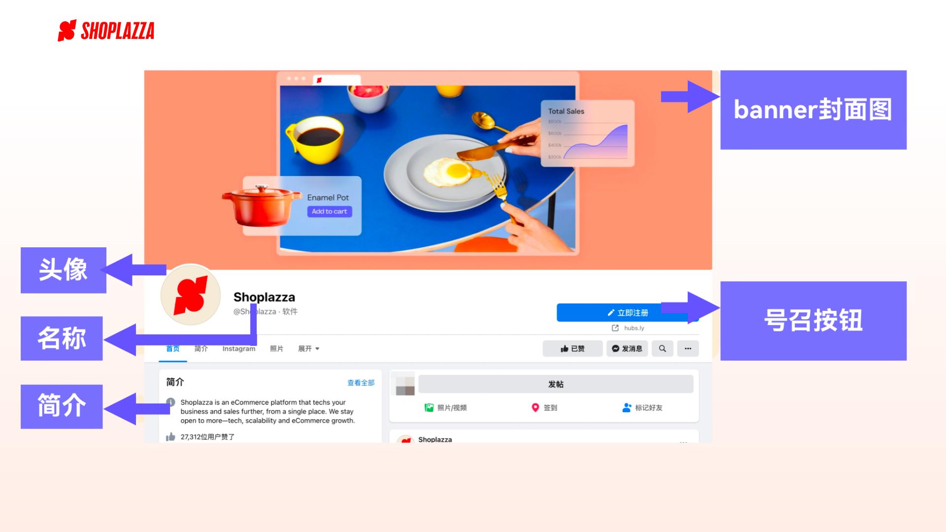 facebook营销系列教程,facebook社媒营销策略