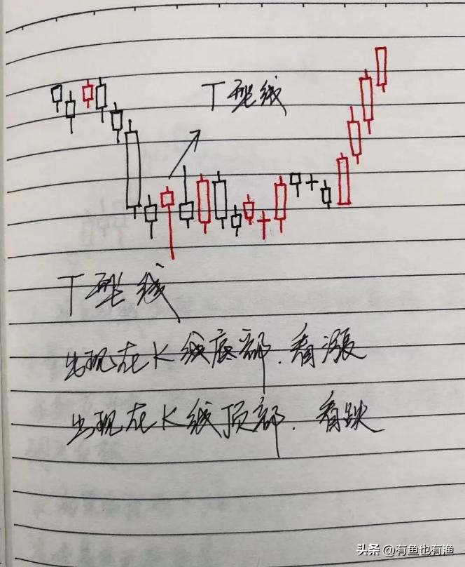 中国股市真正发财的人,中国股市炒股发财的只有一种人