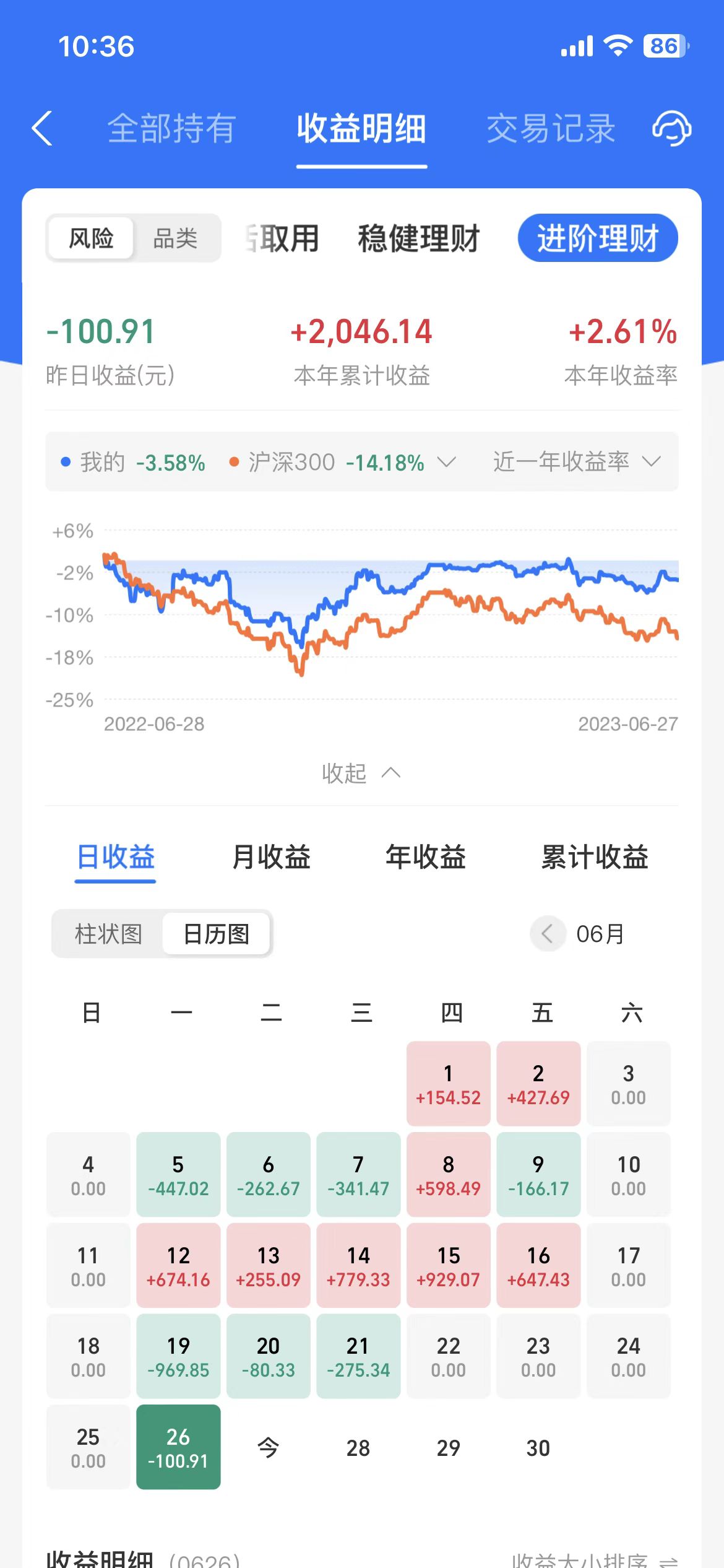 白酒主力净流入今天,主力资金回流白酒