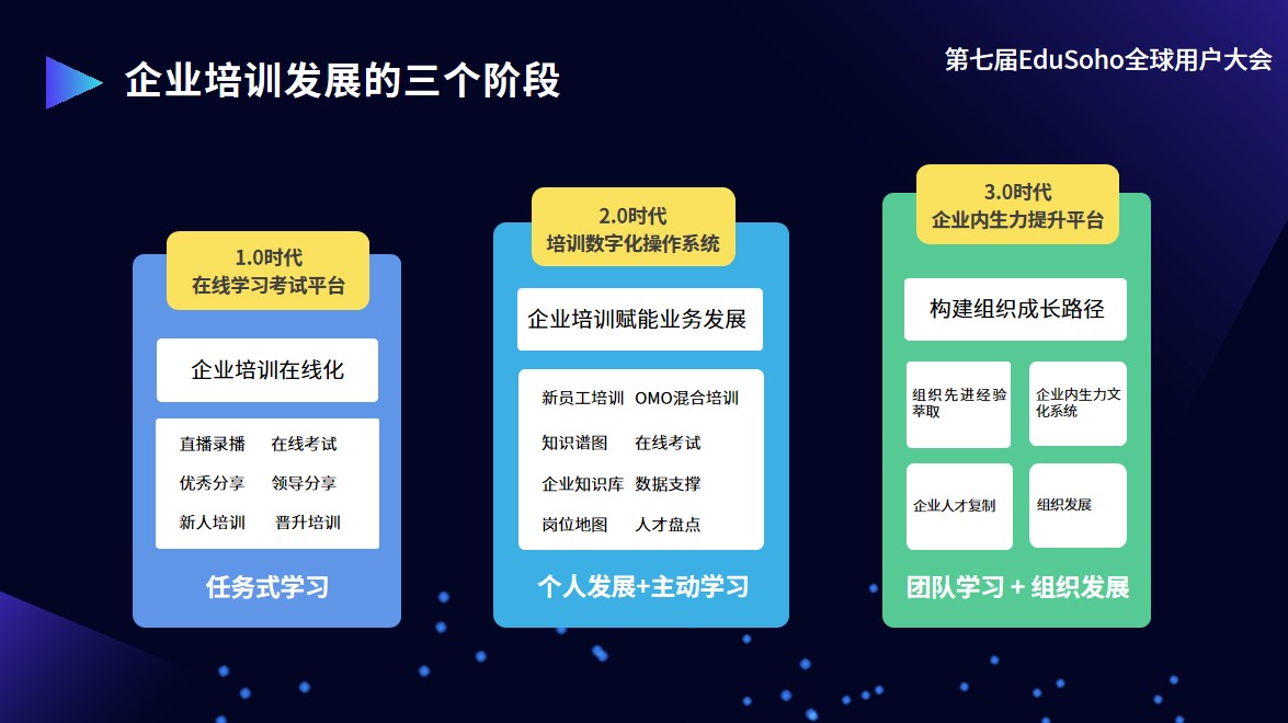 闃旂煡鏁欒偛瀹樼綉,闃旂煡瀛﹀爞璇剧▼