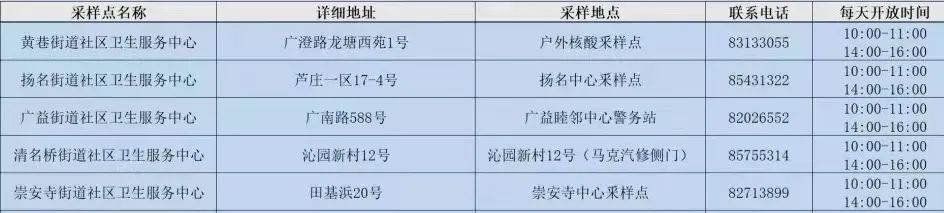 疫情监督举报奖励制度,疫情防控主动报告和有奖举报提醒