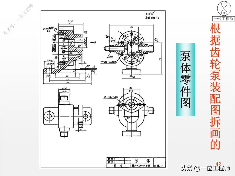 装配图的4类画法，7步完成装配图的绘制，46页PPT介绍装配图画法