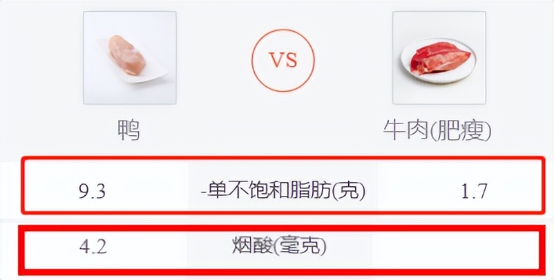 它是提高免疫力的关键！滋养五脏护血管，清热不上火！猪肉、牛肉都得靠边，不知道亏大了~