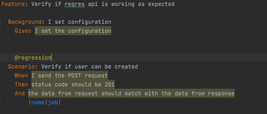 使用GODOG进行GOLANG和API测试