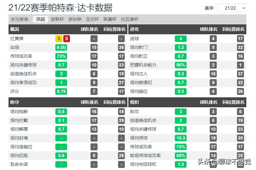 英超狼队对阵莱切斯特城直播,英超莱斯特城狼队比赛