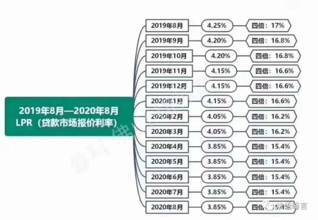 借条利息每月2分符合法律利息吗,借条日息2分利息有法律效力吗