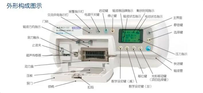 欧姆龙对照型光电传感器,欧姆龙光电传感器怎么选型