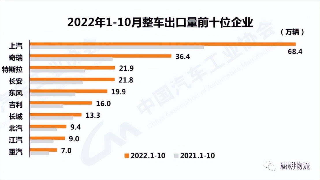 中国制造汽车让外国人大开眼界,中国制造的汽车惊呆外国人