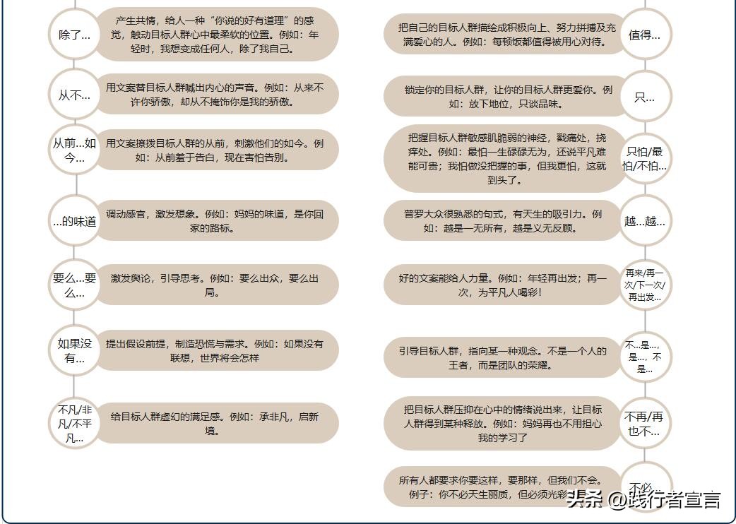 电商主图及详情页设计教程,电商主图和详情图怎么做