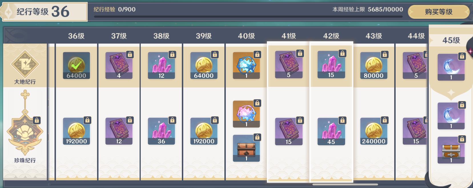 原神：这年头还有人卖大月卡，68元的大月卡值得入手吗？