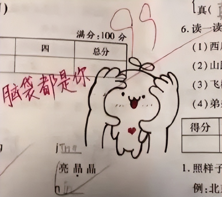 大学老师批卷表情包,老师批作业表扬学生专用表情包
