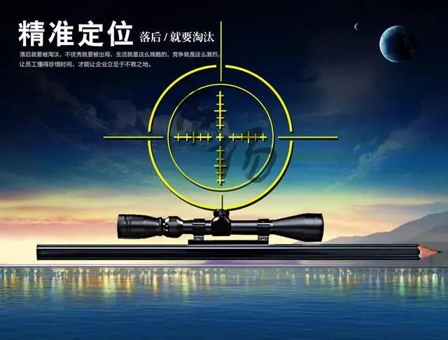 你认为公司定位是怎么样的,企业定位需要考虑哪几个